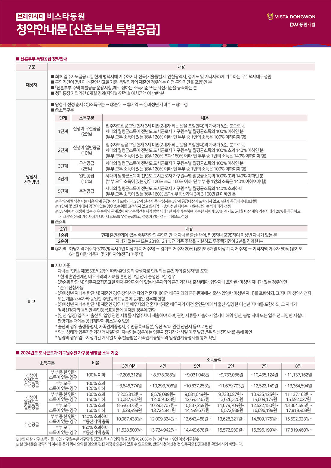 브레인시티 비스타동원 아파트 청약안내문 - 신혼부부