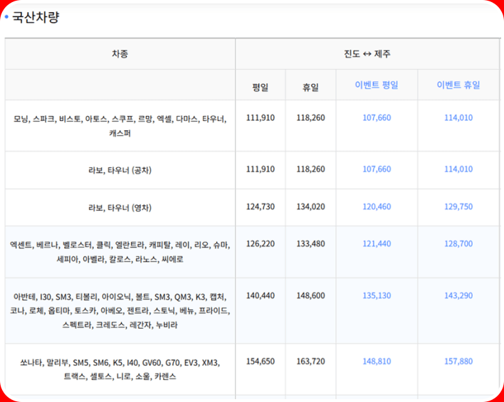 진도에서 제주도 가는 배편