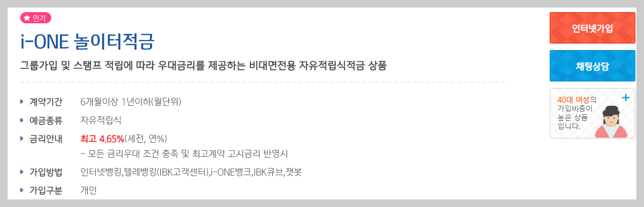 여행적금 기업은행 개요