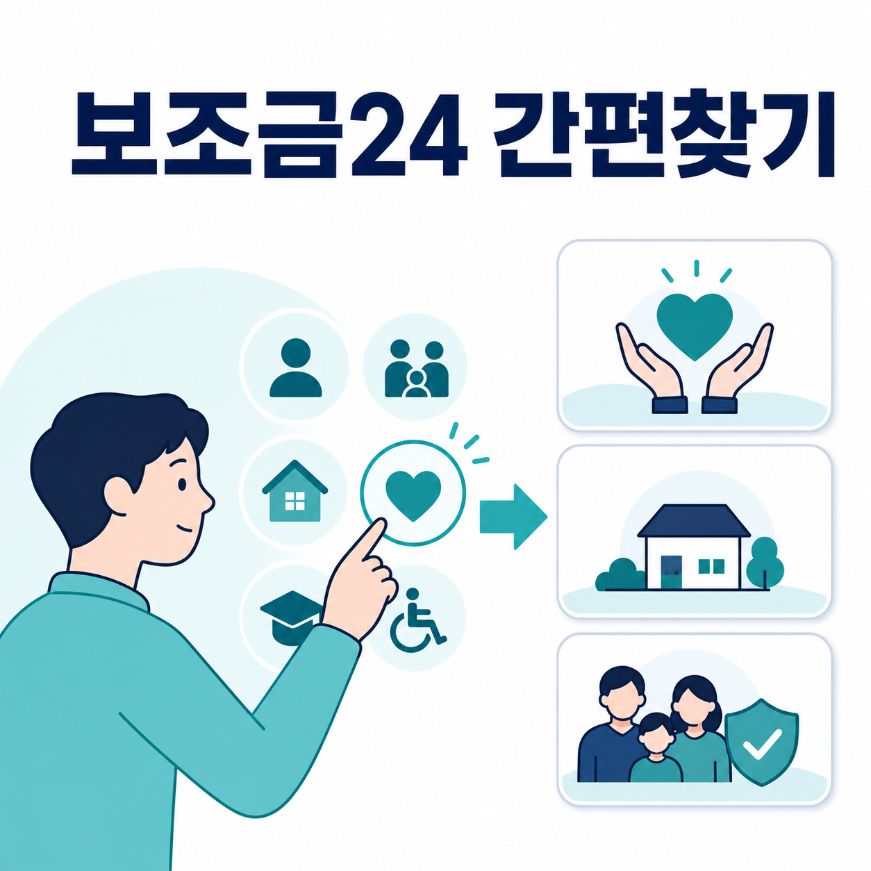 보조금24 간편찾기 방법 로그인 없이 정부 혜택 조회 안내