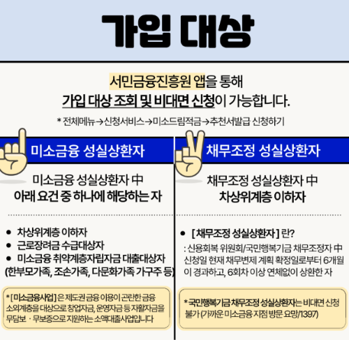 신청 자격 안내
