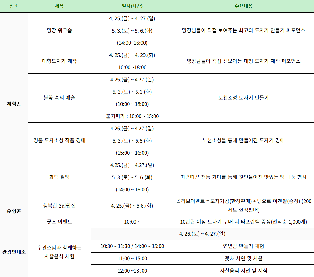 이천 도자기축제 개막식 일정 및 주차장