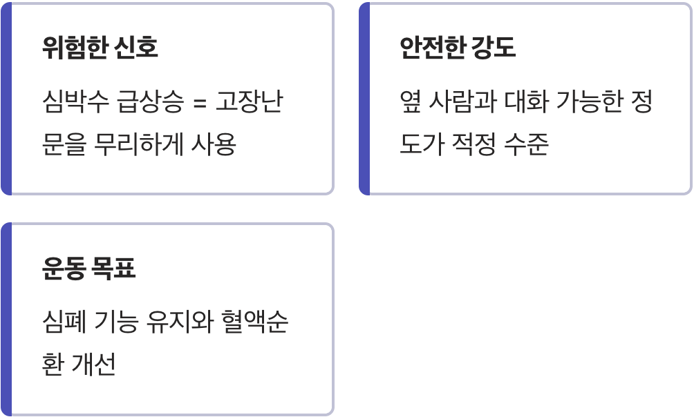 절대 넘지 말아야 할 선&amp;#44; 심박수