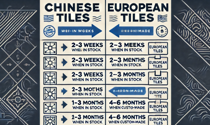중국국산이태리스페인타일 비교