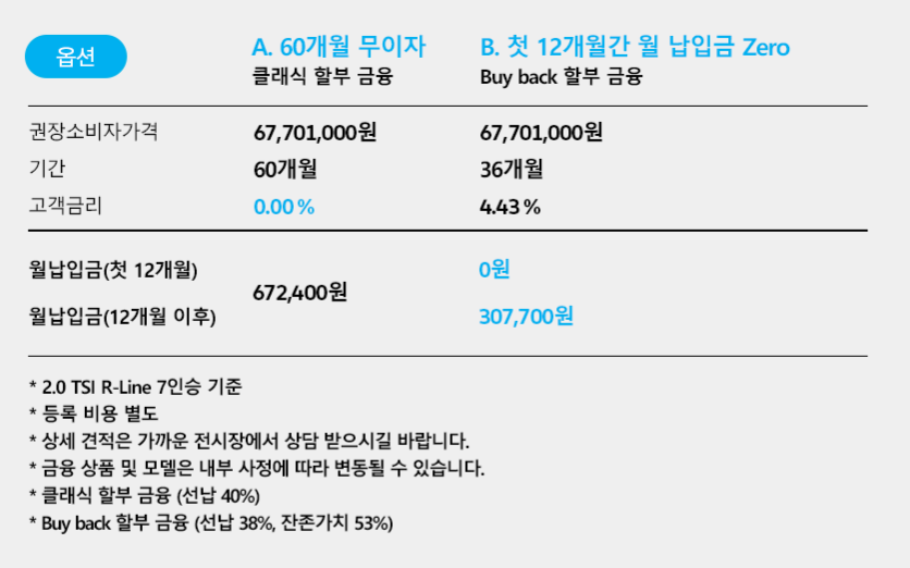 폭스바겐 아틀라스