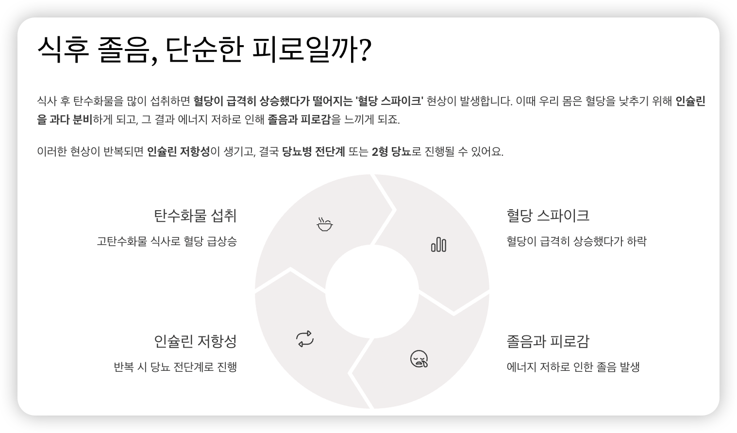 식후-졸음-단순한-피로