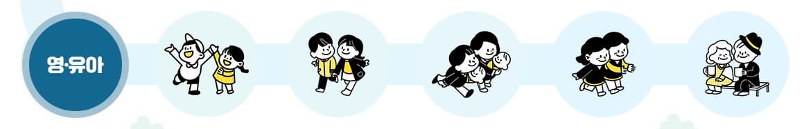 생애주기 영유아