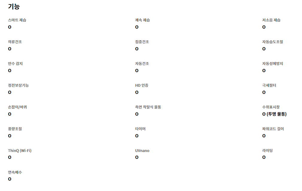 LG 휘센 제습기 22년형 기능