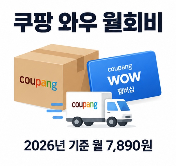 쿠팡 쇼핑 상자와 멤버십 카드 아이콘을 배경으로 쿠팡 와우 월회비라는 글자가 중앙에 놓인 구독료 안내 인포그래픽