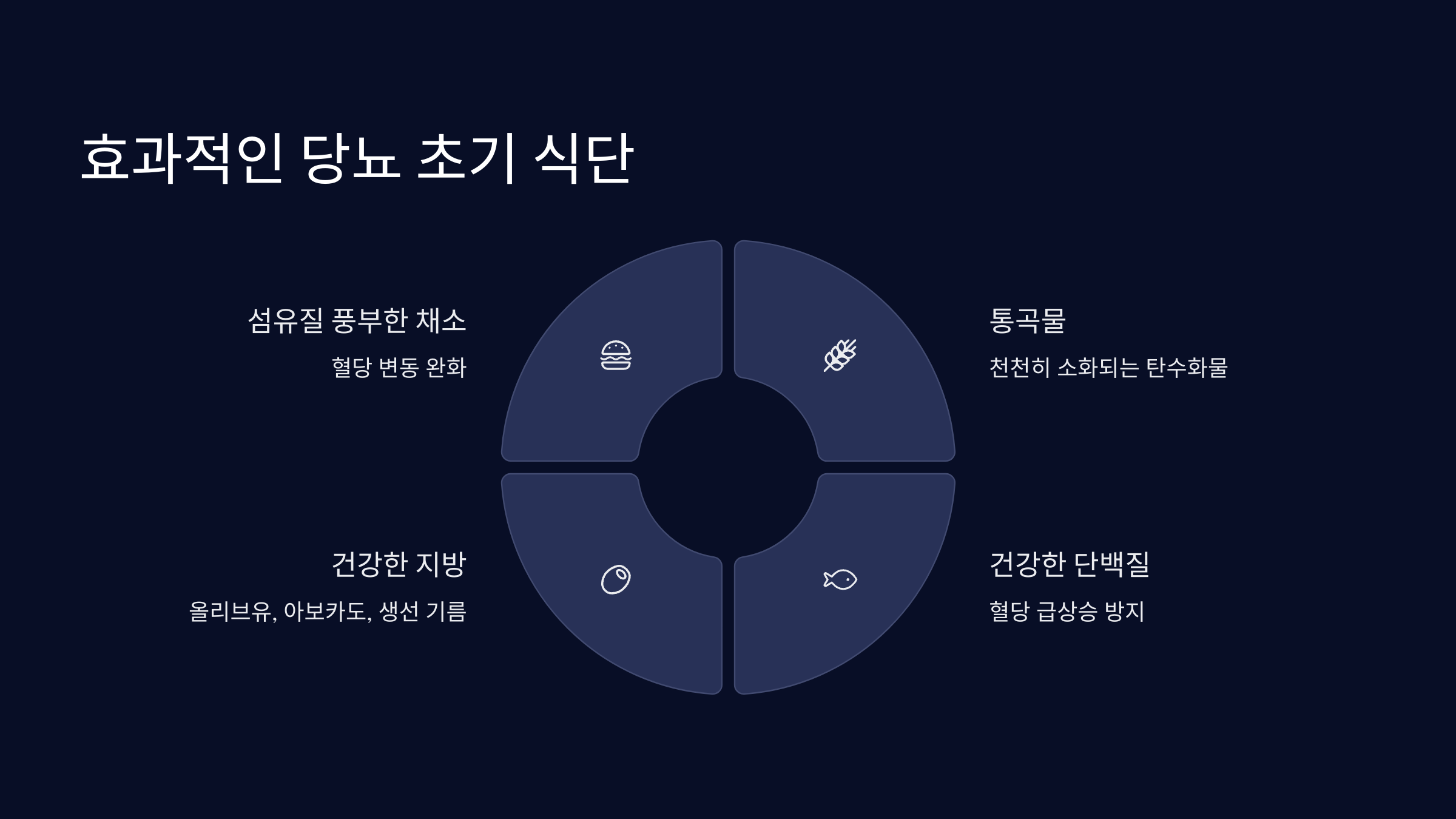 당뇨-초기-식단