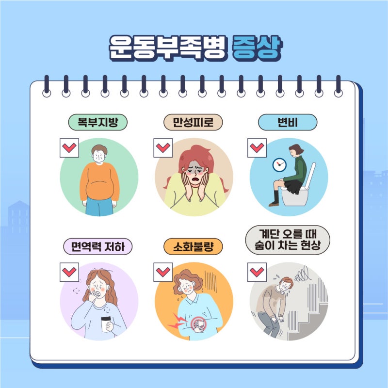 고지혈증 수치 기준, 정상이라고 안심하면 위험한 이유