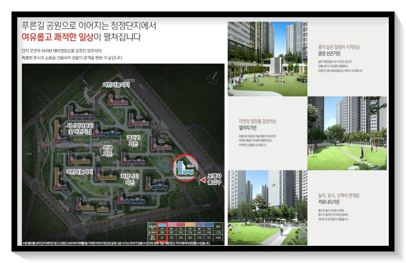 단지배치도 사진
