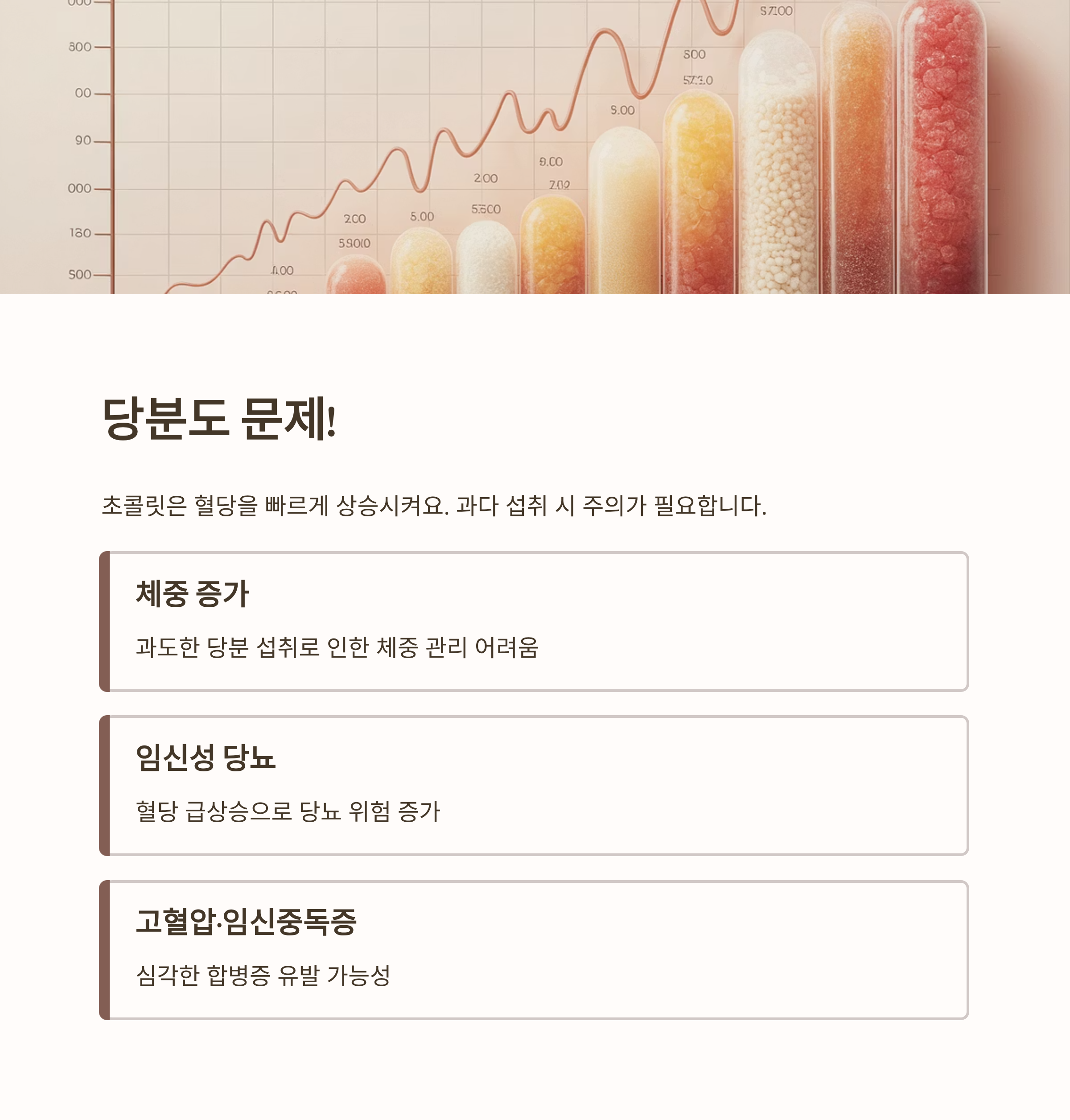 초콜릿의 당분 과다 섭취로 인한 체중 증가·임신성 당뇨·고혈압 위험을 경고하는 인포그래픽으로, 설탕 수치를 시각화한 배경 그래프 이미지