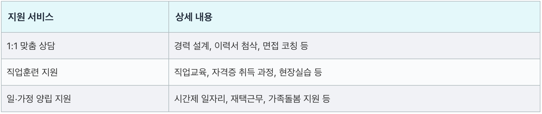 국민취업지원제도 신청방법, 국민 취업지원제도 1유형, 국민취업지원제도 홈페이지, 국민취업지원제도 신청, 국민 취업지원제도 2유형, 국민 취업지원제도 후기, 국민 취업지원제도 취업성공수당, 국민취업지원제도 신청자격, 국민 취업지원제도 지원금, 국민 취업지원제도란, 국민 취업지원제도 재신청, 국민 취업지원제도 수당, 국민취업제도, 국민 취업지원제도 구직촉진수당, 청년 취업지원제도, 국민취업지원제도, 구직촉진수당, 취업지원서비스, 청년구직활동지원금, 경력단절여성 지원, 맞춤형 취업 지원, 직업훈련, 일자리 알선, 취업상담, 취업성공수당, 중장년층 취업, 저소득 구직자, 산업별 지원 프로그램, 직무별 지원, 정부 취업정책, 국민취업지원제도 신청방법, 국민 취업지원제도 1유형, 국민취업지원제도 홈페이지, 국민취업지원제도 신청, 국민 취업지원제도 2유형, 국민 취업지원제도 후기, 국민 취업지원제도 취업성공수당, 국민취업지원제도 신청자격, 국민 취업지원제도 지원금, 국민 취업지원제도란, 국민 취업지원제도 재신청, 국민 취업지원제도 수당, 국민취업제도, 국민 취업지원제도 구직촉진수당, 청년 취업지원제도, 국민취업지원제도, 구직촉진수당, 취업지원서비스, 청년구직활동지원금, 경력단절여성 지원, 맞춤형 취업 지원, 직업훈련, 일자리 알선, 취업상담, 취업성공수당, 중장년층 취업, 저소득 구직자, 산업별 지원 프로그램, 직무별 지원, 정부 취업정책, 국민취업지원제도 신청방법, 국민 취업지원제도 1유형, 국민취업지원제도 홈페이지, 국민취업지원제도 신청, 국민 취업지원제도 2유형, 국민 취업지원제도 후기, 국민 취업지원제도 취업성공수당, 국민취업지원제도 신청자격, 국민 취업지원제도 지원금, 국민 취업지원제도란, 국민 취업지원제도 재신청, 국민 취업지원제도 수당, 국민취업제도, 국민 취업지원제도 구직촉진수당, 청년 취업지원제도, 국민취업지원제도, 구직촉진수당, 취업지원서비스, 청년구직활동지원금, 경력단절여성 지원, 맞춤형 취업 지원, 직업훈련, 일자리 알선, 취업상담, 취업성공수당, 중장년층 취업, 저소득 구직자, 산업별 지원 프로그램, 직무별 지원, 정부 취업정책, 국민취업지원제도 신청방법, 국민 취업지원제도 1유형, 국민취업지원제도 홈페이지, 국민취업지원제도 신청, 국민 취업지원제도 2유형, 국민 취업지원제도 후기, 국민 취업지원제도 취업성공수당, 국민취업지원제도 신청자격, 국민 취업지원제도 지원금, 국민 취업지원제도란, 국민 취업지원제도 재신청, 국민 취업지원제도 수당, 국민취업제도, 국민 취업지원제도 구직촉진수당, 청년 취업지원제도, 국민취업지원제도, 구직촉진수당, 취업지원서비스, 청년구직활동지원금, 경력단절여성 지원, 맞춤형 취업 지원, 직업훈련, 일자리 알선, 취업상담, 취업성공수당, 중장년층 취업, 저소득 구직자, 산업별 지원 프로그램, 직무별 지원, 정부 취업정책, 국민취업지원제도 신청방법, 국민 취업지원제도 1유형, 국민취업지원제도 홈페이지, 국민취업지원제도 신청, 국민 취업지원제도 2유형, 국민 취업지원제도 후기, 국민 취업지원제도 취업성공수당, 국민취업지원제도 신청자격, 국민 취업지원제도 지원금, 국민 취업지원제도란, 국민 취업지원제도 재신청, 국민 취업지원제도 수당, 국민취업제도, 국민 취업지원제도 구직촉진수당, 청년 취업지원제도, 국민취업지원제도, 구직촉진수당, 취업지원서비스, 청년구직활동지원금, 경력단절여성 지원, 맞춤형 취업 지원, 직업훈련, 일자리 알선, 취업상담, 취업성공수당, 중장년층 취업, 저소득 구직자, 산업별 지원 프로그램, 직무별 지원, 정부 취업정책, 국민취업지원제도 신청방법, 국민 취업지원제도 1유형, 국민취업지원제도 홈페이지, 국민취업지원제도 신청, 국민 취업지원제도 2유형, 국민 취업지원제도 후기, 국민 취업지원제도 취업성공수당, 국민취업지원제도 신청자격, 국민 취업지원제도 지원금, 국민 취업지원제도란, 국민 취업지원제도 재신청, 국민 취업지원제도 수당, 국민취업제도, 국민 취업지원제도 구직촉진수당, 청년 취업지원제도, 국민취업지원제도, 구직촉진수당, 취업지원서비스, 청년구직활동지원금, 경력단절여성 지원, 맞춤형 취업 지원, 직업훈련, 일자리 알선, 취업상담, 취업성공수당, 중장년층 취업, 저소득 구직자, 산업별 지원 프로그램, 직무별 지원, 정부 취업정책, 국민취업지원제도 신청방법, 국민 취업지원제도 1유형, 국민취업지원제도 홈페이지, 국민취업지원제도 신청, 국민 취업지원제도 2유형, 국민 취업지원제도 후기, 국민 취업지원제도 취업성공수당, 국민취업지원제도 신청자격, 국민 취업지원제도 지원금, 국민 취업지원제도란, 국민 취업지원제도 재신청, 국민 취업지원제도 수당, 국민취업제도, 국민 취업지원제도 구직촉진수당, 청년 취업지원제도, 국민취업지원제도, 구직촉진수당, 취업지원서비스, 청년구직활동지원금, 경력단절여성 지원, 맞춤형 취업 지원, 직업훈련, 일자리 알선, 취업상담, 취업성공수당, 중장년층 취업, 저소득 구직자, 산업별 지원 프로그램, 직무별 지원, 정부 취업정책, 국민취업지원제도 신청방법, 국민 취업지원제도 1유형, 국민취업지원제도 홈페이지, 국민취업지원제도 신청, 국민 취업지원제도 2유형, 국민 취업지원제도 후기, 국민 취업지원제도 취업성공수당, 국민취업지원제도 신청자격, 국민 취업지원제도 지원금, 국민 취업지원제도란, 국민 취업지원제도 재신청, 국민 취업지원제도 수당, 국민취업제도, 국민 취업지원제도 구직촉진수당, 청년 취업지원제도, 국민취업지원제도, 구직촉진수당, 취업지원서비스, 청년구직활동지원금, 경력단절여성 지원, 맞춤형 취업 지원, 직업훈련, 일자리 알선, 취업상담, 취업성공수당, 중장년층 취업, 저소득 구직자, 산업별 지원 프로그램, 직무별 지원, 정부 취업정책, 국민취업지원제도 신청방법, 국민 취업지원제도 1유형, 국민취업지원제도 홈페이지, 국민취업지원제도 신청, 국민 취업지원제도 2유형, 국민 취업지원제도 후기, 국민 취업지원제도 취업성공수당, 국민취업지원제도 신청자격, 국민 취업지원제도 지원금, 국민 취업지원제도란, 국민 취업지원제도 재신청, 국민 취업지원제도 수당, 국민취업제도, 국민 취업지원제도 구직촉진수당, 청년 취업지원제도, 국민취업지원제도, 구직촉진수당, 취업지원서비스, 청년구직활동지원금, 경력단절여성 지원, 맞춤형 취업 지원, 직업훈련, 일자리 알선, 취업상담, 취업성공수당, 중장년층 취업, 저소득 구직자, 산업별 지원 프로그램, 직무별 지원, 정부 취업정책, 국민취업지원제도 신청방법, 국민 취업지원제도 1유형, 국민취업지원제도 홈페이지, 국민취업지원제도 신청, 국민 취업지원제도 2유형, 국민 취업지원제도 후기, 국민 취업지원제도 취업성공수당, 국민취업지원제도 신청자격, 국민 취업지원제도 지원금, 국민 취업지원제도란, 국민 취업지원제도 재신청, 국민 취업지원제도 수당, 국민취업제도, 국민 취업지원제도 구직촉진수당, 청년 취업지원제도, 국민취업지원제도, 구직촉진수당, 취업지원서비스, 청년구직활동지원금, 경력단절여성 지원, 맞춤형 취업 지원, 직업훈련, 일자리 알선, 취업상담, 취업성공수당, 중장년층 취업, 저소득 구직자, 산업별 지원 프로그램, 직무별 지원, 정부 취업정책, 국민취업지원제도 신청방법, 국민 취업지원제도 1유형, 국민취업지원제도 홈페이지, 국민취업지원제도 신청, 국민 취업지원제도 2유형, 국민 취업지원제도 후기, 국민 취업지원제도 취업성공수당, 국민취업지원제도 신청자격, 국민 취업지원제도 지원금, 국민 취업지원제도란, 국민 취업지원제도 재신청, 국민 취업지원제도 수당, 국민취업제도, 국민 취업지원제도 구직촉진수당, 청년 취업지원제도, 국민취업지원제도, 구직촉진수당, 취업지원서비스, 청년구직활동지원금, 경력단절여성 지원, 맞춤형 취업 지원, 직업훈련, 일자리 알선, 취업상담, 취업성공수당, 중장년층 취업, 저소득 구직자, 산업별 지원 프로그램, 직무별 지원, 정부 취업정책, 국민취업지원제도 신청방법, 국민 취업지원제도 1유형, 국민취업지원제도 홈페이지, 국민취업지원제도 신청, 국민 취업지원제도 2유형, 국민 취업지원제도 후기, 국민 취업지원제도 취업성공수당, 국민취업지원제도 신청자격, 국민 취업지원제도 지원금, 국민 취업지원제도란, 국민 취업지원제도 재신청, 국민 취업지원제도 수당, 국민취업제도, 국민 취업지원제도 구직촉진수당, 청년 취업지원제도, 국민취업지원제도, 구직촉진수당, 취업지원서비스, 청년구직활동지원금, 경력단절여성 지원, 맞춤형 취업 지원, 직업훈련, 일자리 알선, 취업상담, 취업성공수당, 중장년층 취업, 저소득 구직자, 산업별 지원 프로그램, 직무별 지원, 정부 취업정책, 국민취업지원제도 신청방법, 국민 취업지원제도 1유형, 국민취업지원제도 홈페이지, 국민취업지원제도 신청, 국민 취업지원제도 2유형, 국민 취업지원제도 후기, 국민 취업지원제도 취업성공수당, 국민취업지원제도 신청자격, 국민 취업지원제도 지원금, 국민 취업지원제도란, 국민 취업지원제도 재신청, 국민 취업지원제도 수당, 국민취업제도, 국민 취업지원제도 구직촉진수당, 청년 취업지원제도, 국민취업지원제도, 구직촉진수당, 취업지원서비스, 청년구직활동지원금, 경력단절여성 지원, 맞춤형 취업 지원, 직업훈련, 일자리 알선, 취업상담, 취업성공수당, 중장년층 취업, 저소득 구직자, 산업별 지원 프로그램, 직무별 지원, 정부 취업정책, 국민취업지원제도 신청방법, 국민 취업지원제도 1유형, 국민취업지원제도 홈페이지, 국민취업지원제도 신청, 국민 취업지원제도 2유형, 국민 취업지원제도 후기, 국민 취업지원제도 취업성공수당, 국민취업지원제도 신청자격, 국민 취업지원제도 지원금, 국민 취업지원제도란, 국민 취업지원제도 재신청, 국민 취업지원제도 수당, 국민취업제도, 국민 취업지원제도 구직촉진수당, 청년 취업지원제도, 국민취업지원제도, 구직촉진수당, 취업지원서비스, 청년구직활동지원금, 경력단절여성 지원, 맞춤형 취업 지원, 직업훈련, 일자리 알선, 취업상담, 취업성공수당, 중장년층 취업, 저소득 구직자, 산업별 지원 프로그램, 직무별 지원, 정부 취업정책, 국민취업지원제도 신청방법, 국민 취업지원제도 1유형, 국민취업지원제도 홈페이지, 국민취업지원제도 신청, 국민 취업지원제도 2유형, 국민 취업지원제도 후기, 국민 취업지원제도 취업성공수당, 국민취업지원제도 신청자격, 국민 취업지원제도 지원금, 국민 취업지원제도란, 국민 취업지원제도 재신청, 국민 취업지원제도 수당, 국민취업제도, 국민 취업지원제도 구직촉진수당, 청년 취업지원제도, 국민취업지원제도, 구직촉진수당, 취업지원서비스, 청년구직활동지원금, 경력단절여성 지원, 맞춤형 취업 지원, 직업훈련, 일자리 알선, 취업상담, 취업성공수당, 중장년층 취업, 저소득 구직자, 산업별 지원 프로그램, 직무별 지원, 정부 취업정책.