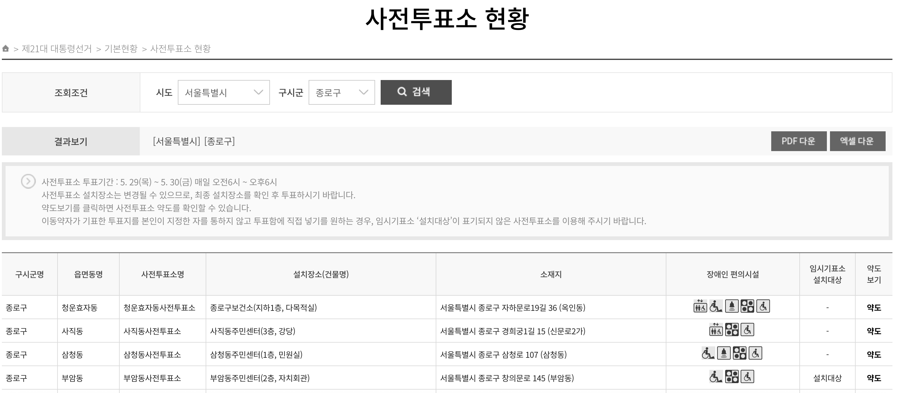 사전투표소 현황