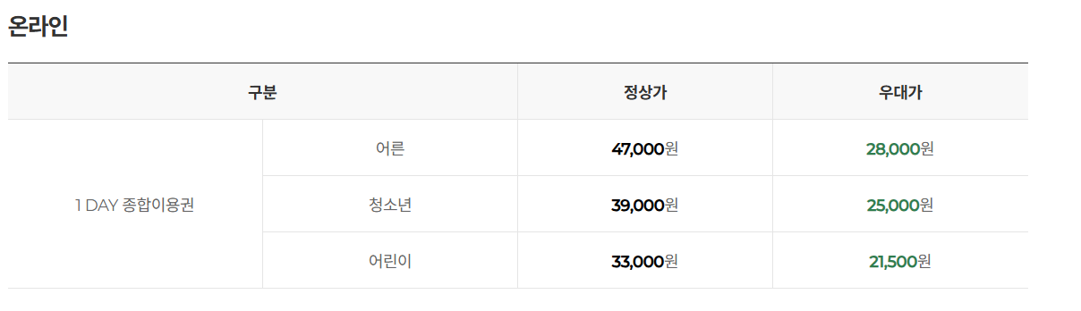 부산롯데월드할인