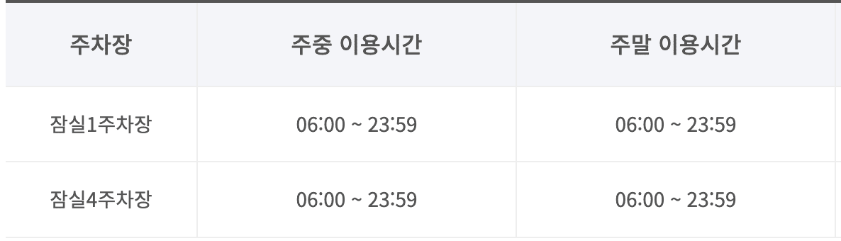 잠실 한강공원 실시간 주차현황 확인하기 주차요금 상세