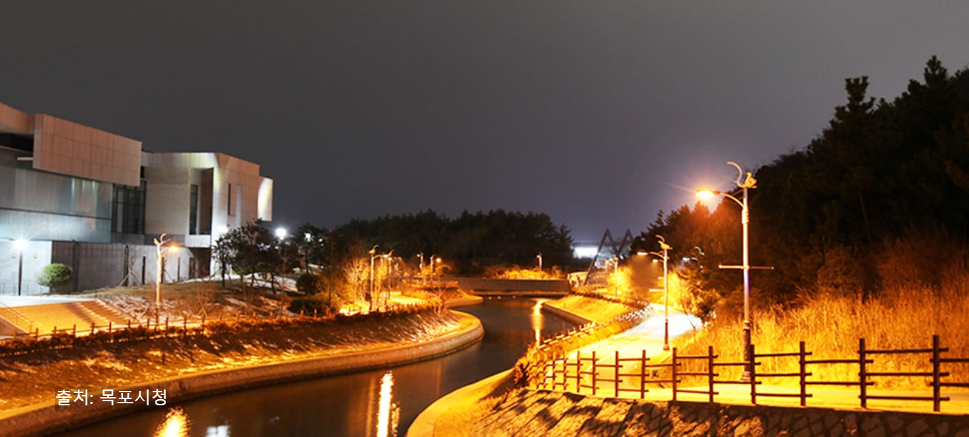 목포 가볼만한 곳 베스트 10 - 1박2일&middot;2박3일 여행지 추천(여행지도 만들기)