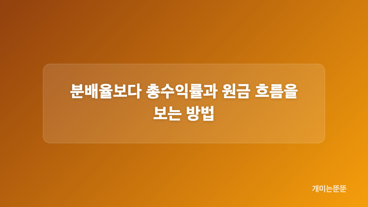 월배당 ETF 대표 상품군과 기초자산 비교