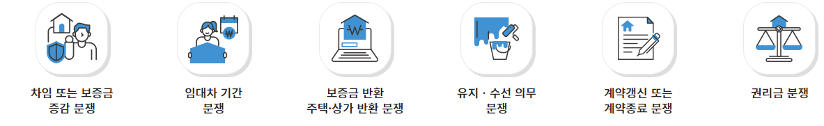임대차조정-신청하는-경우-표