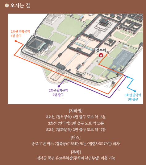 2025 경복궁 별빛야행