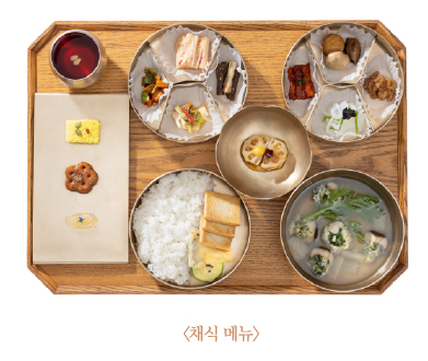 ๊ฒฝ๋ณต๊ถ ๋ณ๋น์ผํ ์๋งค