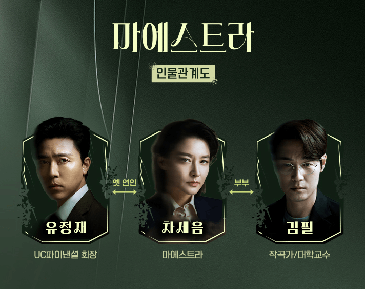 마에스트라 뜻 이영애드라마 원작 출연진 정보