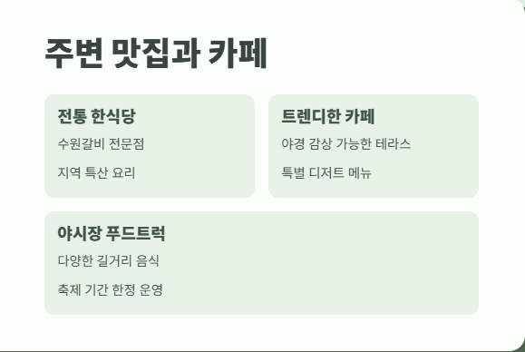 만석거새빛축제 완벽 정리 8