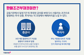 RP 상품