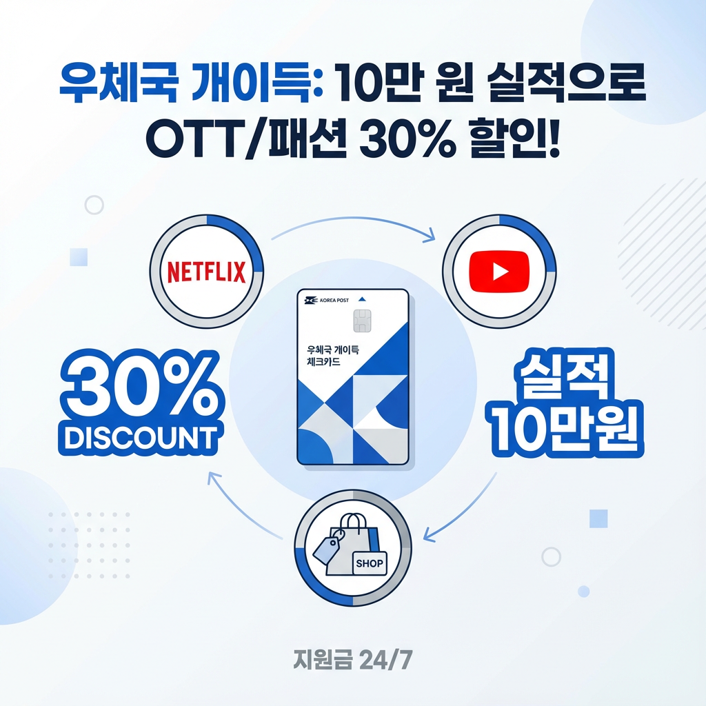 우체국 체크카드 02