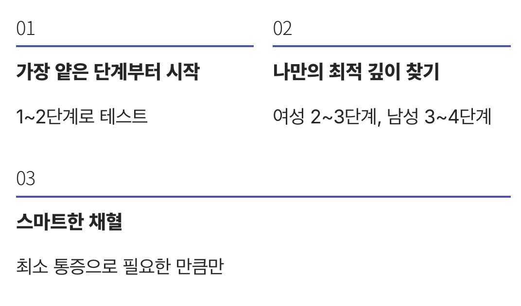 꿀팁 둘 : '깊이'를 내 손에 맞게 조절하라