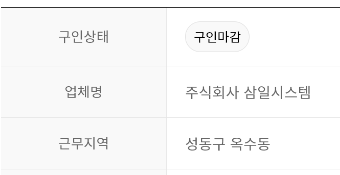 일자리 구인마감