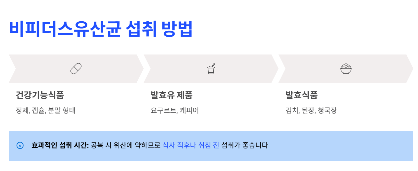 비피더스유산균 섭취 방법