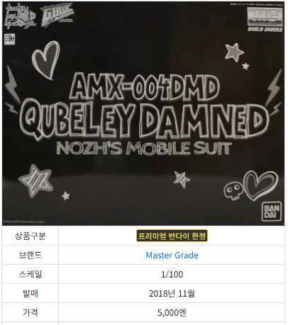 큐베레이 박스아트입니다.