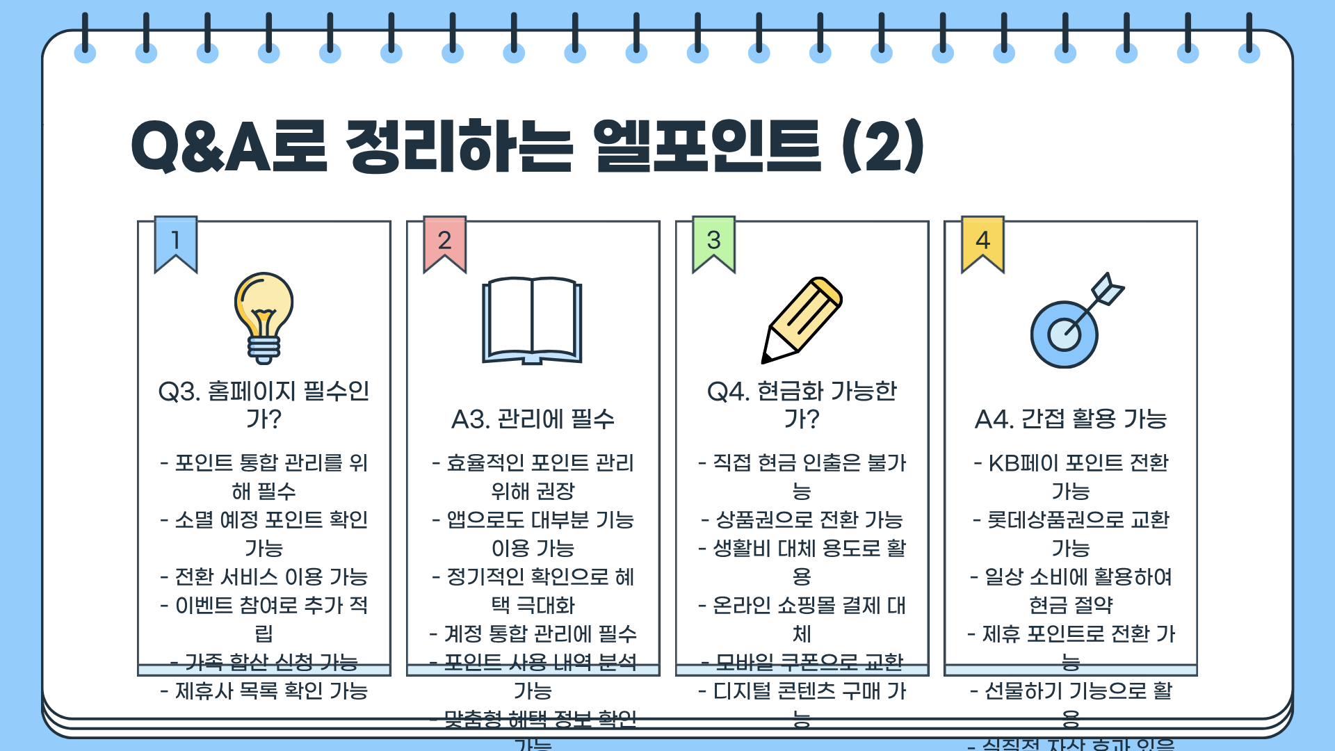 엘포인트 홈페이지 &amp;#124; 엘포인트 사용처 &amp;#124; 엘포인트 현금화 총정리