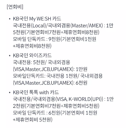 2024년+3월+국민카드+신용카드+신규혜택+대상카드+연회비