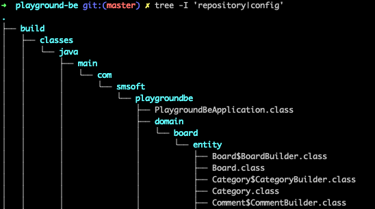 Tree Command with Ignore Patterns