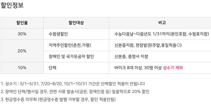 춘천 김유정 레일바이크 주소 주차 위치 할인 주말나들이 이색체험 정보