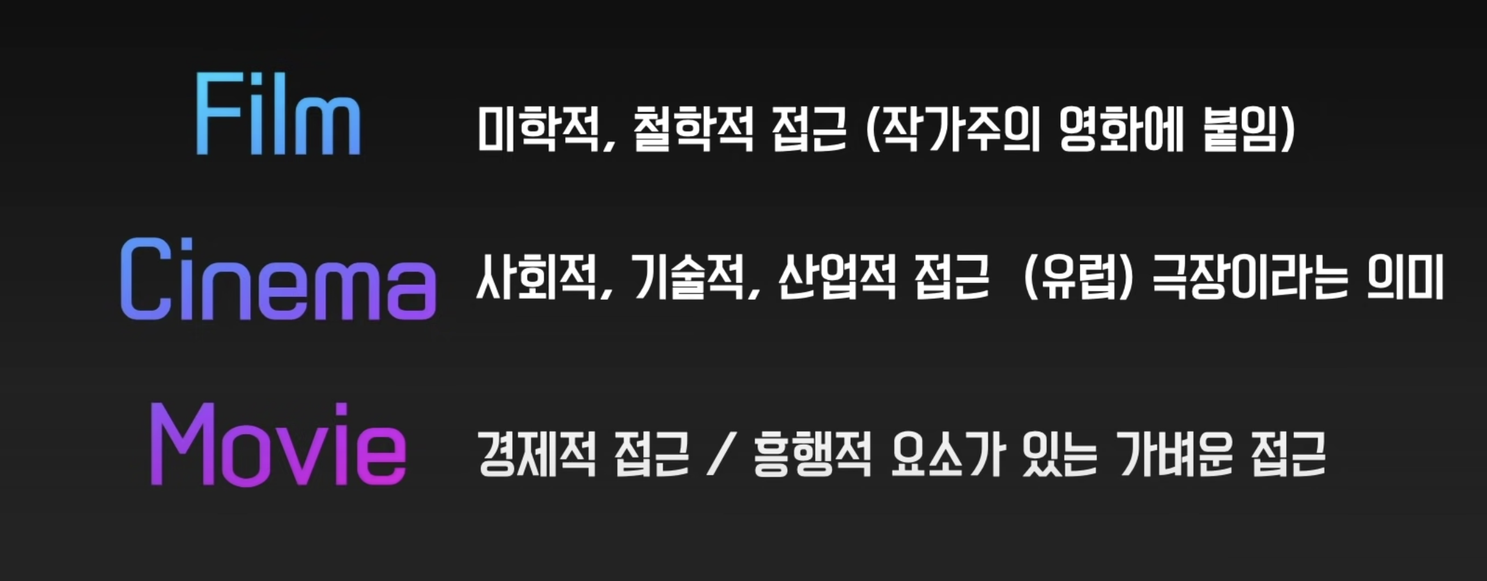 영화의 역사 영화의 탄생과 영화 정의