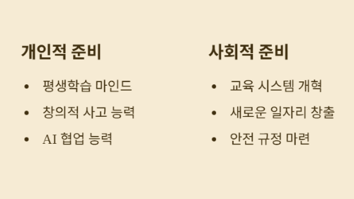 초지능 시대의 시작: 인류 최후의 발명품이 될까?