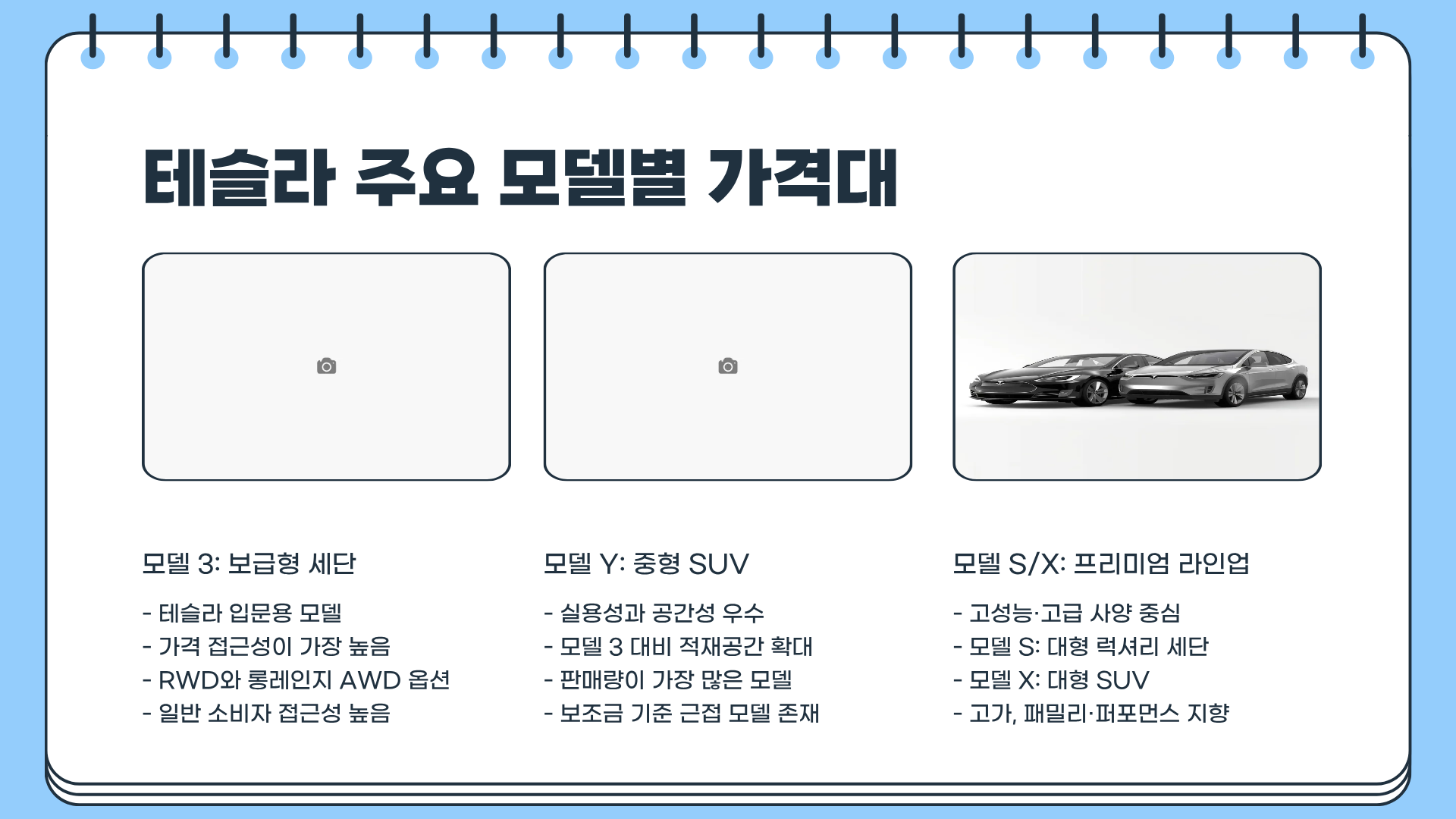 테슬라 전기차 가격 | 테슬라 가격인하, 저도 테슬라 싸게 살 수 있나요?