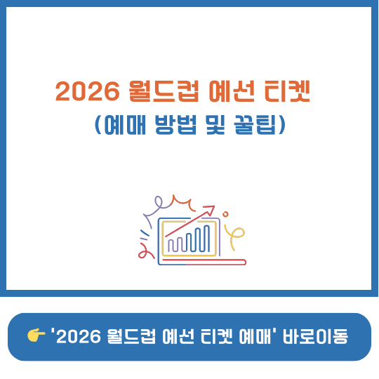 2026 FIFA 월드컵 아시아 예선