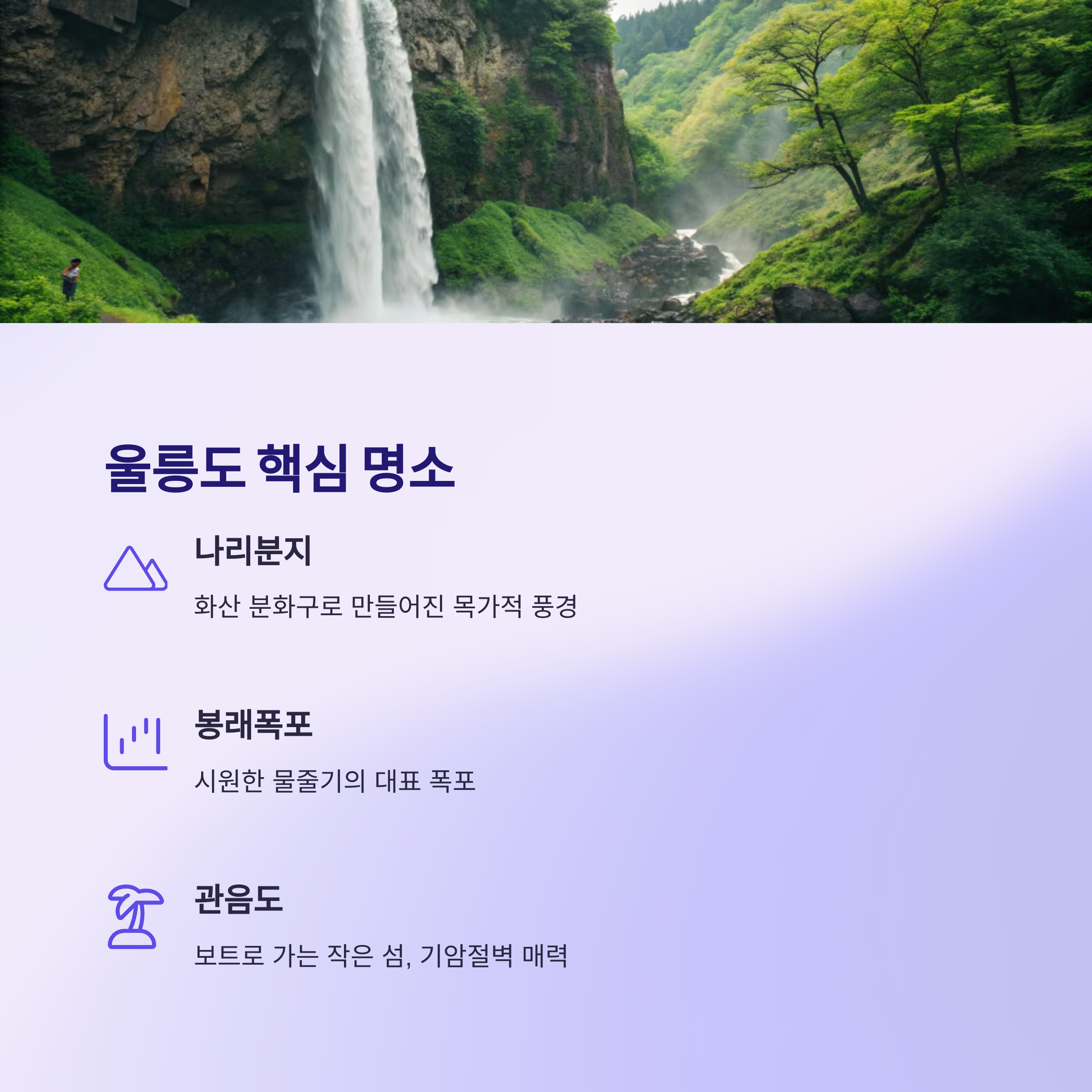 울릉도 핵심 명소 정리