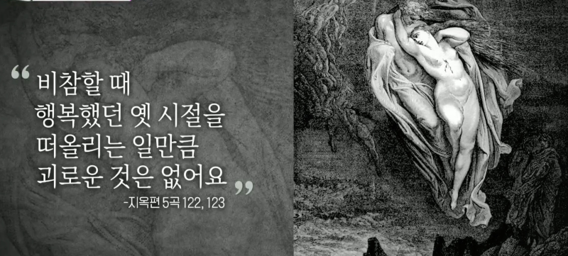 제 2지옥 음란함과 애욕에 빠진 죄인들