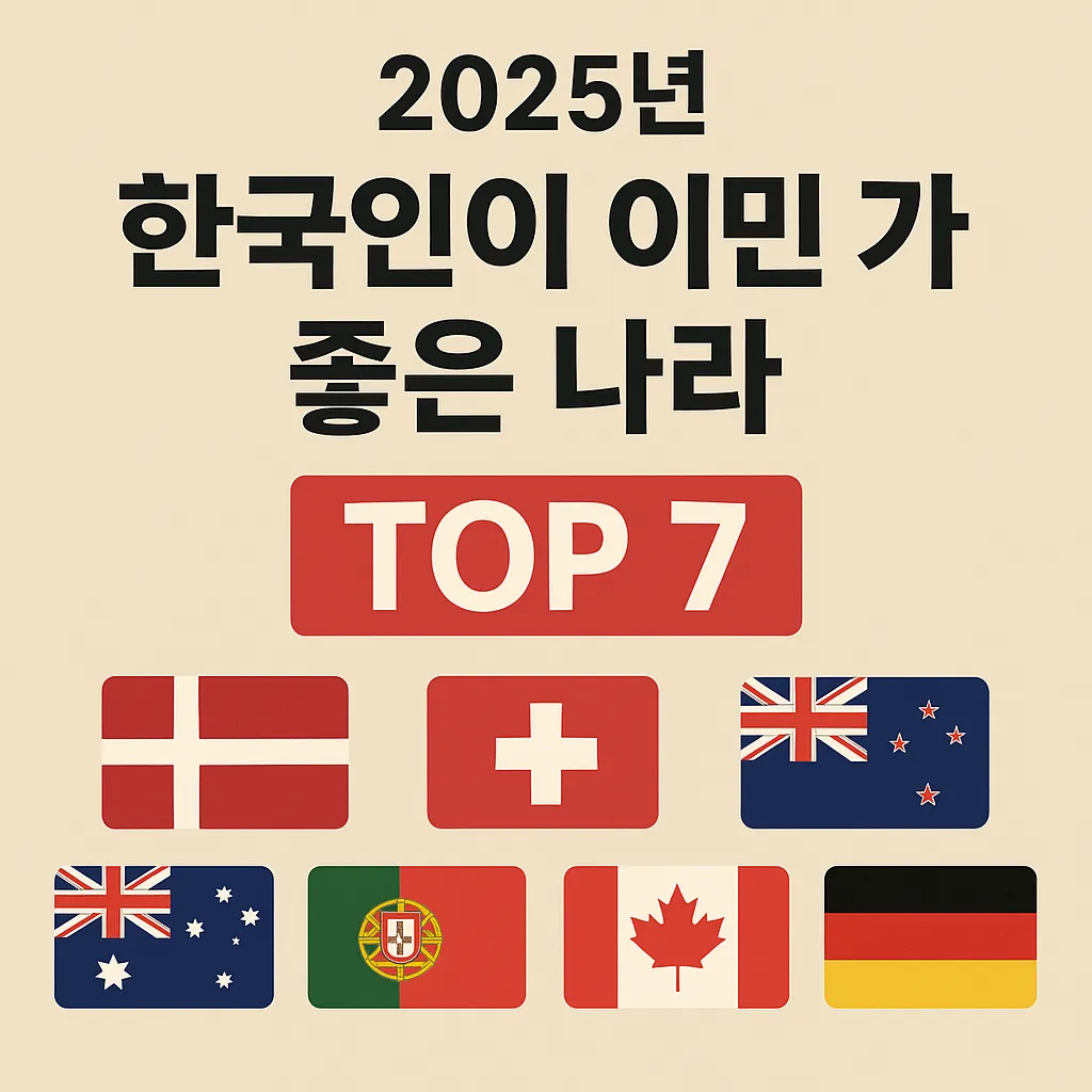 이민 추천 나라