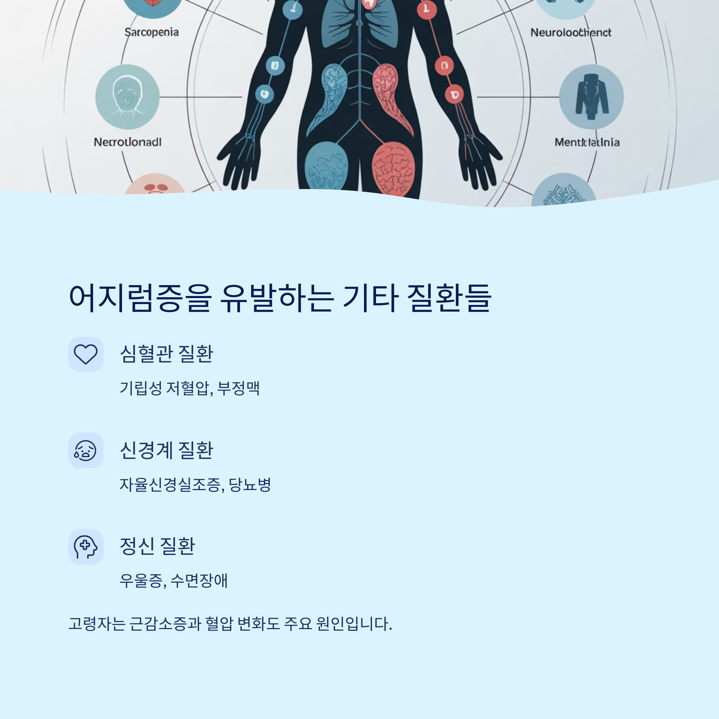 복합 원인 속 기타 유의할 질환들