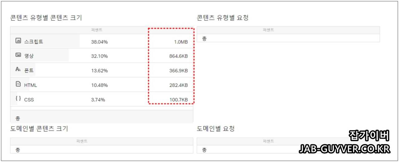 워드프레스 플러그인 목록 화면