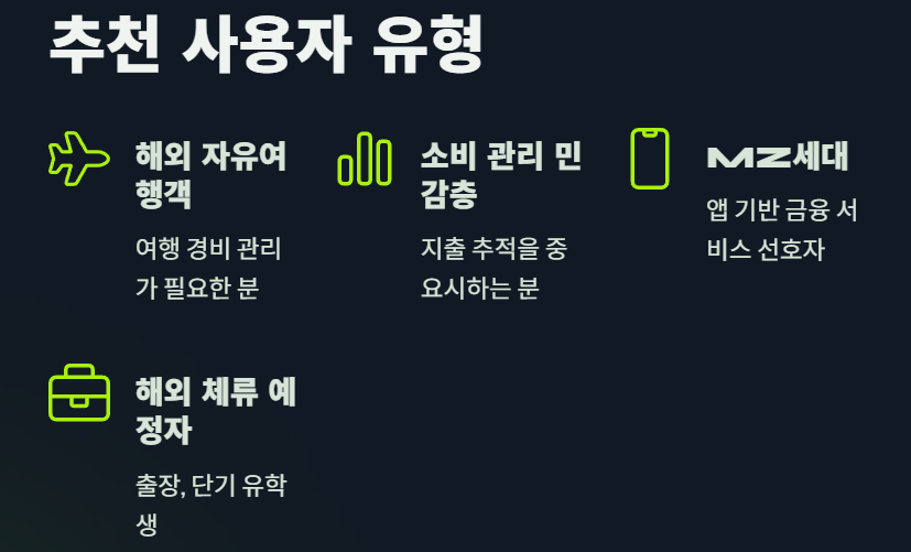 토스 트래블카드 실제 후기 총정리