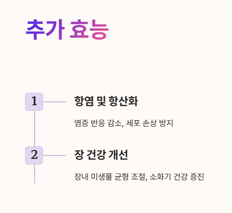 베르베린 추가 효능