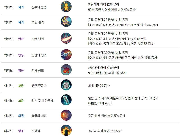 달빛조각사 다크게이머